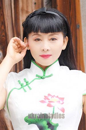 202190 - Beili Age: 51 - China