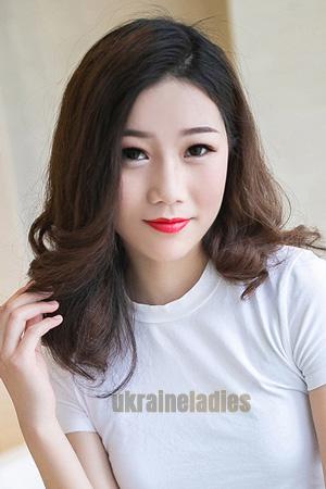 206376 - Lucy Age: 23 - China